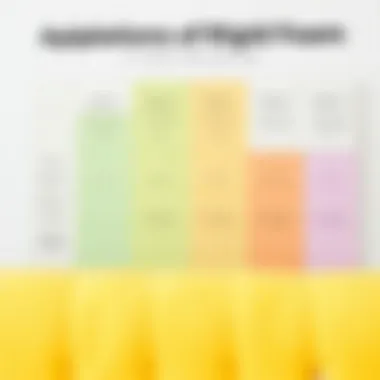 Applications of Rigid Foam in Furniture Design A comparison chart displaying different types of rigid foams and their applications in furniture